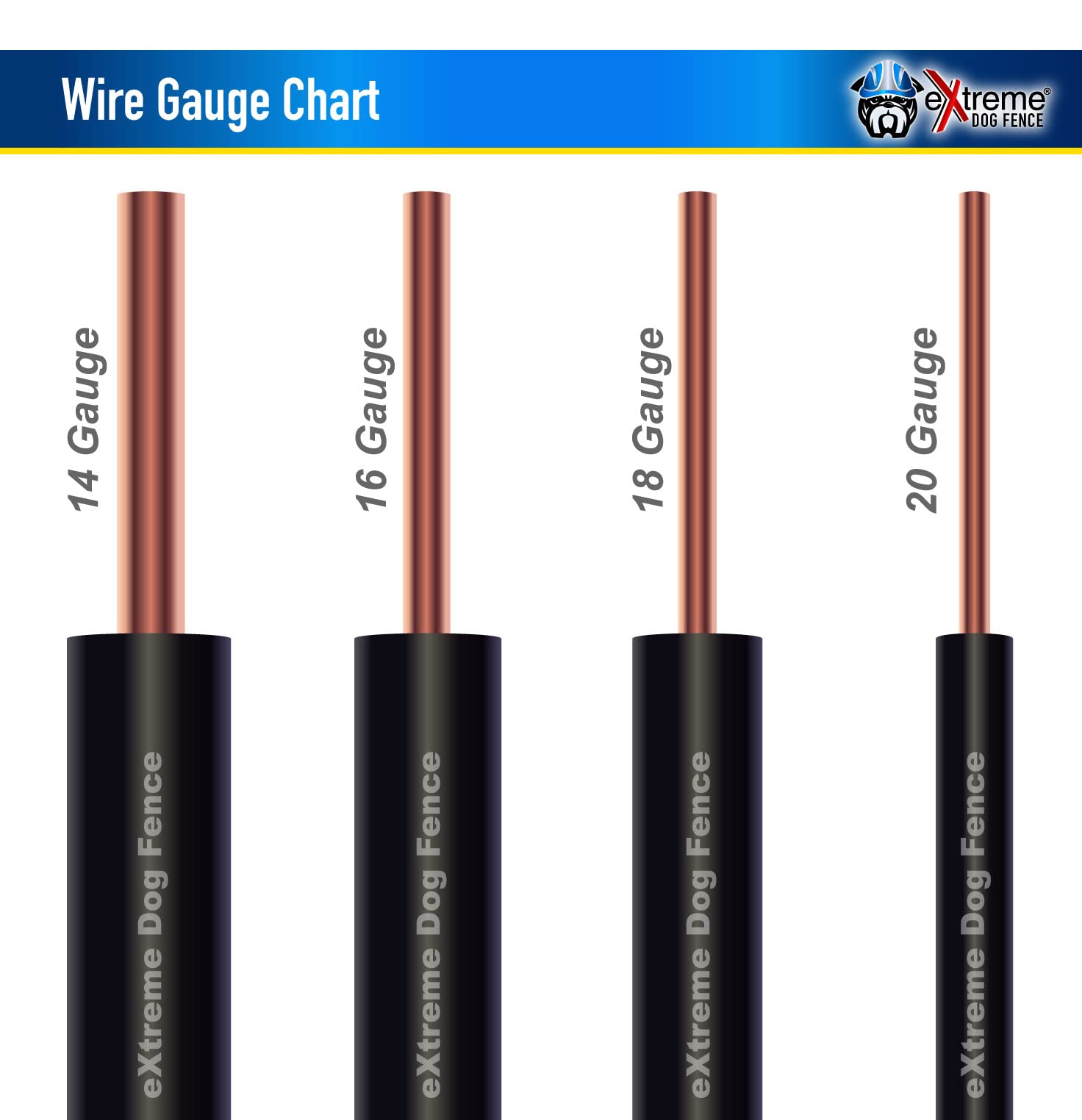 Universally Compatible Underground Fence Wire - 2000 Feet Of 14 Gauge Dog Fence Wire For All Models Of In-Ground Electric Dog Fe